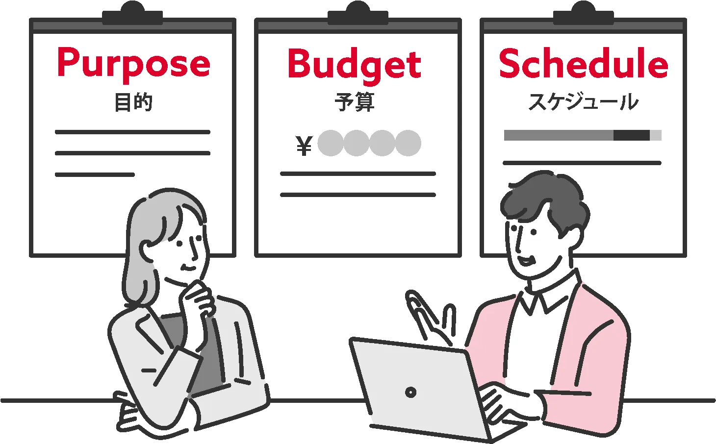 要件整理のイラスト
