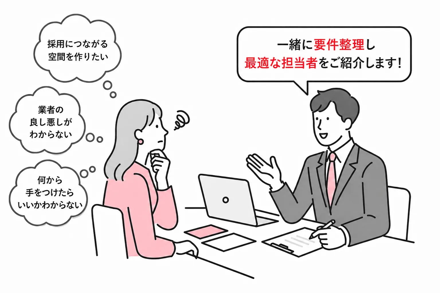 一緒に要件整理し最適な業者をご紹介します！